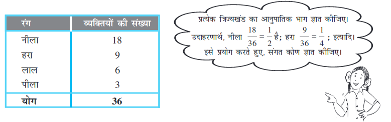 Screenshot_2019-07-04 Data Handling pmd - Chapter 5 pdf(17)